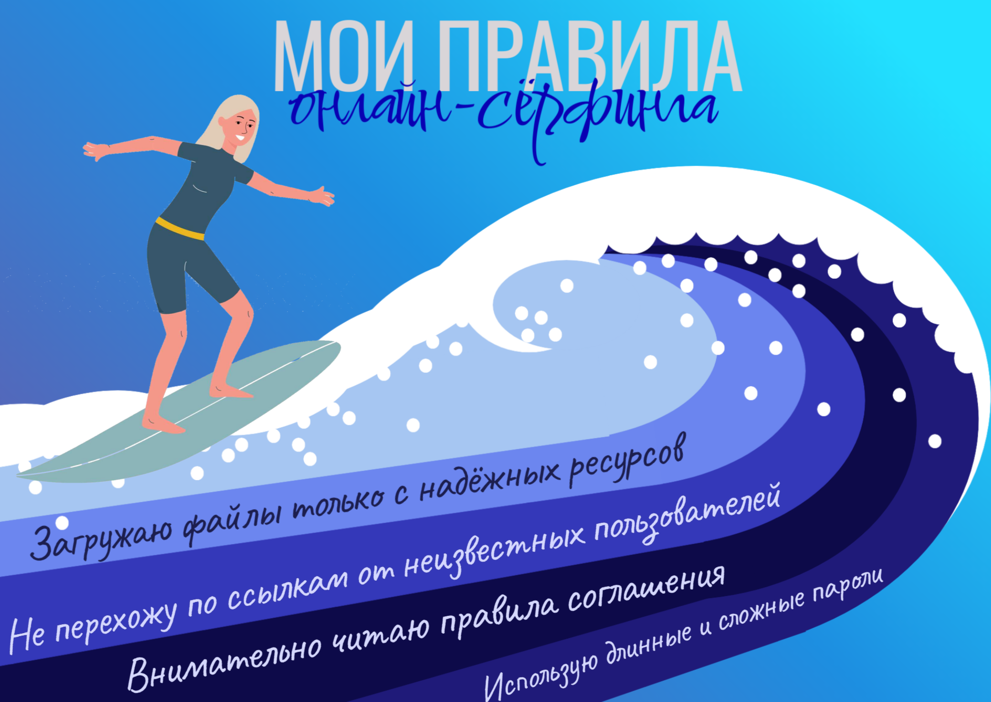 Карпенко Анна